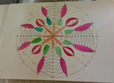 C4C pic1